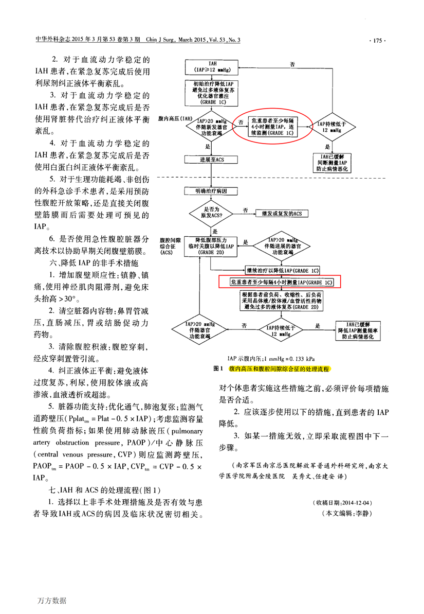 世界腹腔间隙学会腹内高压和腹腔间隙综合征2013版专家共识与诊疗指南_02.png
